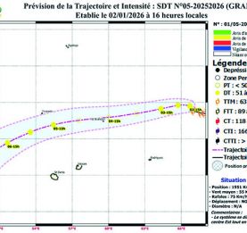 Cyclone GRANT - Aucun danger immédiat pour Madagascar