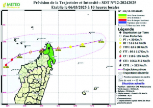 Météo - Une zone de perturbation au Nord-est d’Antsiranana