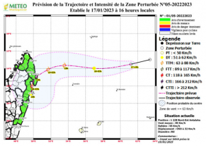 Madagascar - La SAVA dans la ligne de mire du premier cyclone de l’année