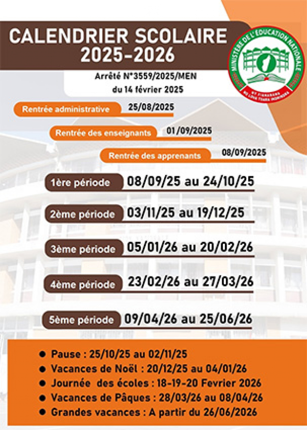 Des établissements ont pris une longueur d’avance par rapport à la rentrée prévue dans ce calendrier scolaire officiel, sorti par le MEN