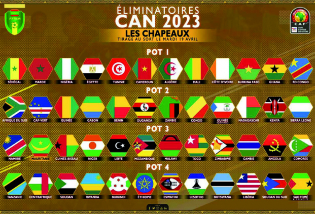 Football - Eliminatoires CAN 2023 - Madagascar tombe dans du lourd