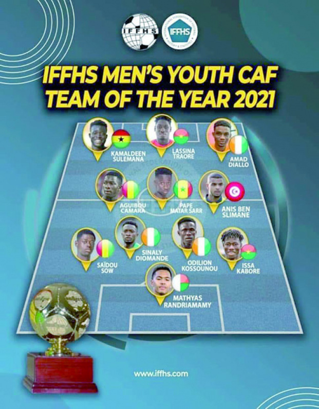 IFFHS - Un Malagasy dans le 11 type des CAF jeunes  2021