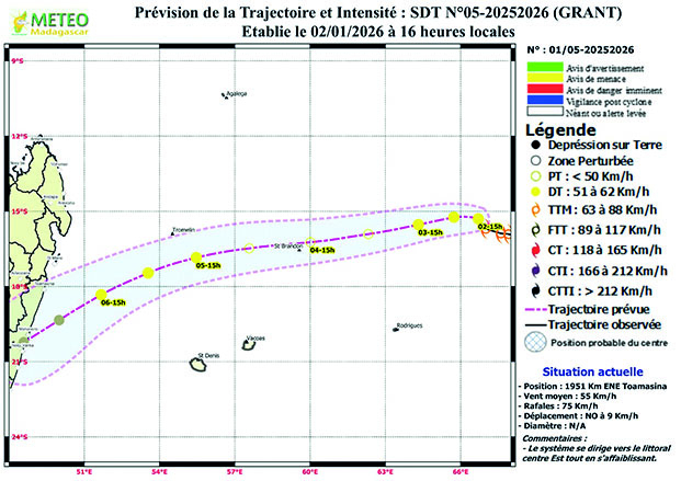 Cyclone GRANT -&nbsp;Aucun danger imm&eacute;diat pour Madagascar
