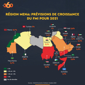 Croissance économique - Le Maroc signe la meilleure performance de la région MENA