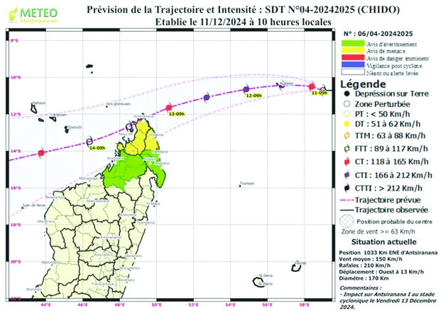 Cyclone tropical Chido - Le Nord de Madagascar menacé 