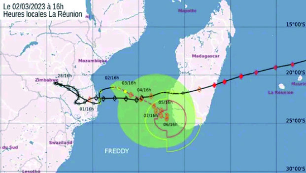 Freddy - Le plus long cyclone de l’histoire